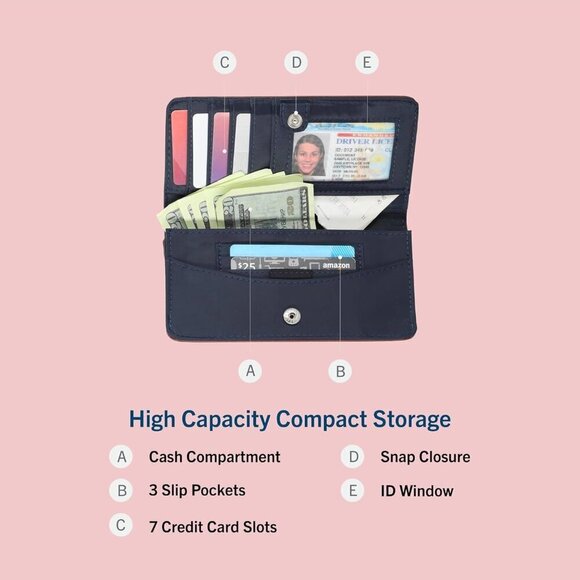 Seaside Slim Vegan Leather Wallet RFID Blocking Clutch for Women Travel - Picture 4 of 6